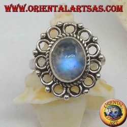 Anillo de plata con piedra de luna ovalada del arco iris y borde de diadema (16)