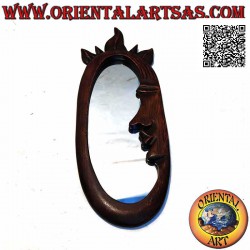 Miroir mural, profil de...