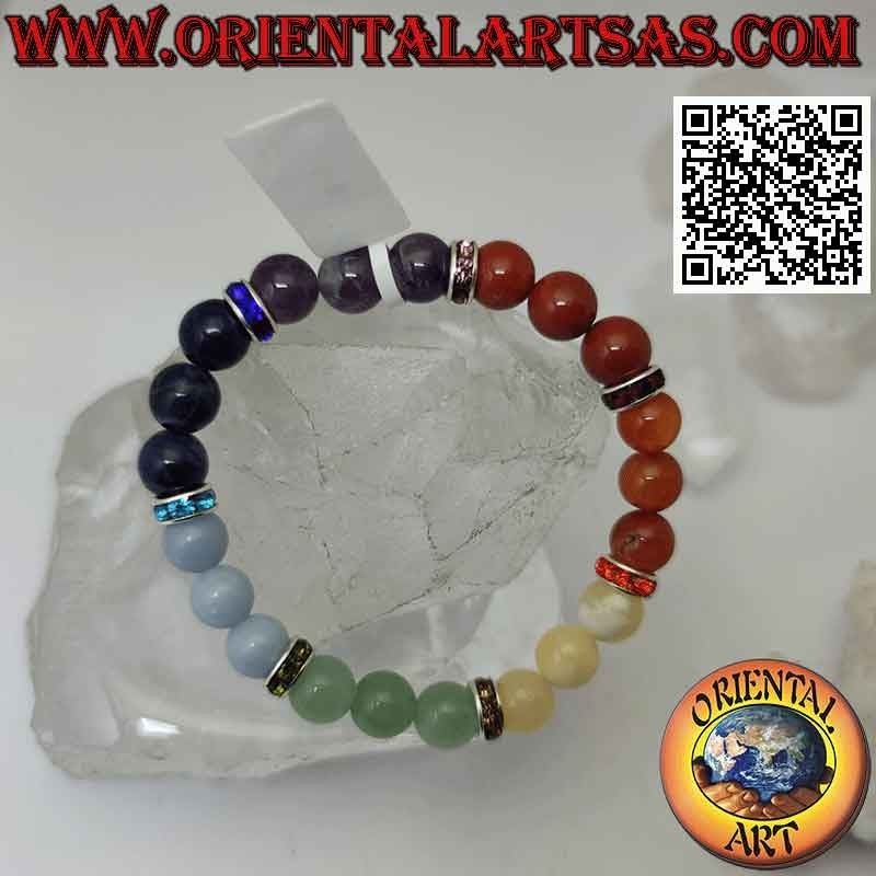 Bracciale Sette Chakra in Pietre Naturali 8mm | Equilibrio