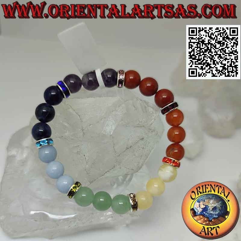 Pulsera 7 Chakras Piedras Naturales 8mm Elástica