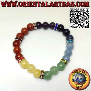 Bracelet 7 Chakras Pierres Naturelles 8mm | Harmonie