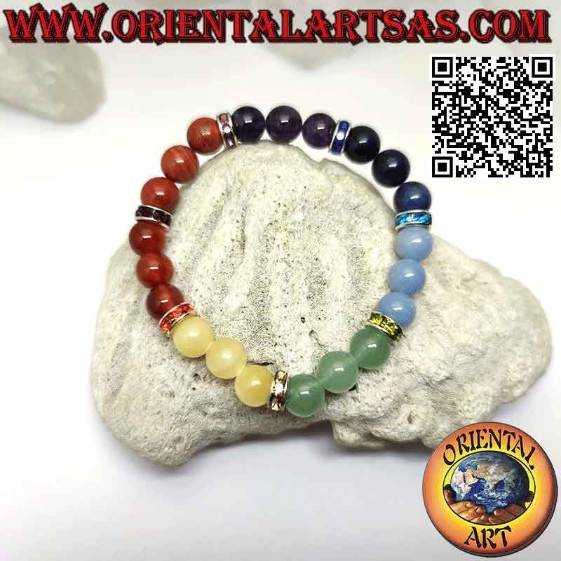 Bracelet 7 Chakras Pierres Naturelles 8mm | Harmonie