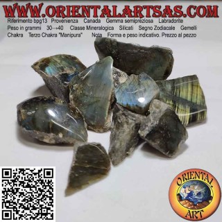 Labradorite brute (30 g → 40 g)