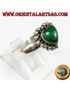 R. Malachite and Tiger's Eye